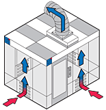 Negative Pressure, Patient Isolation Cleanrooms